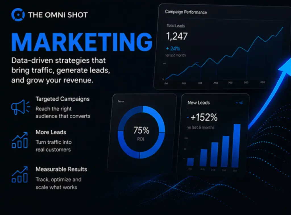 Best Marketing Agencies in Austin, TX (2026)