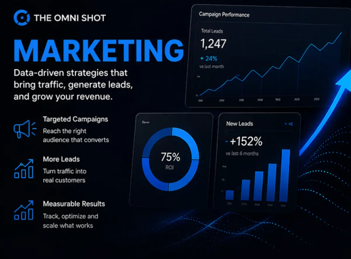 Marketing