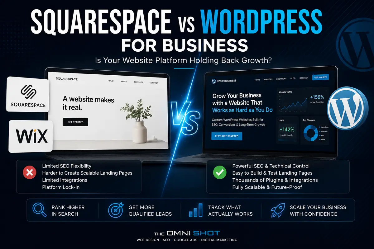 Squarespace vs WordPress for business